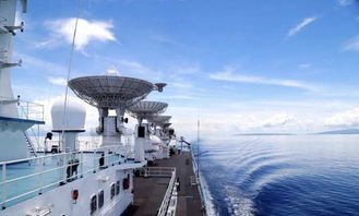 天宮一號應急跟蹤任務圓滿完成 中國衛(wèi)星海上測控部船舶設計的卓越實踐